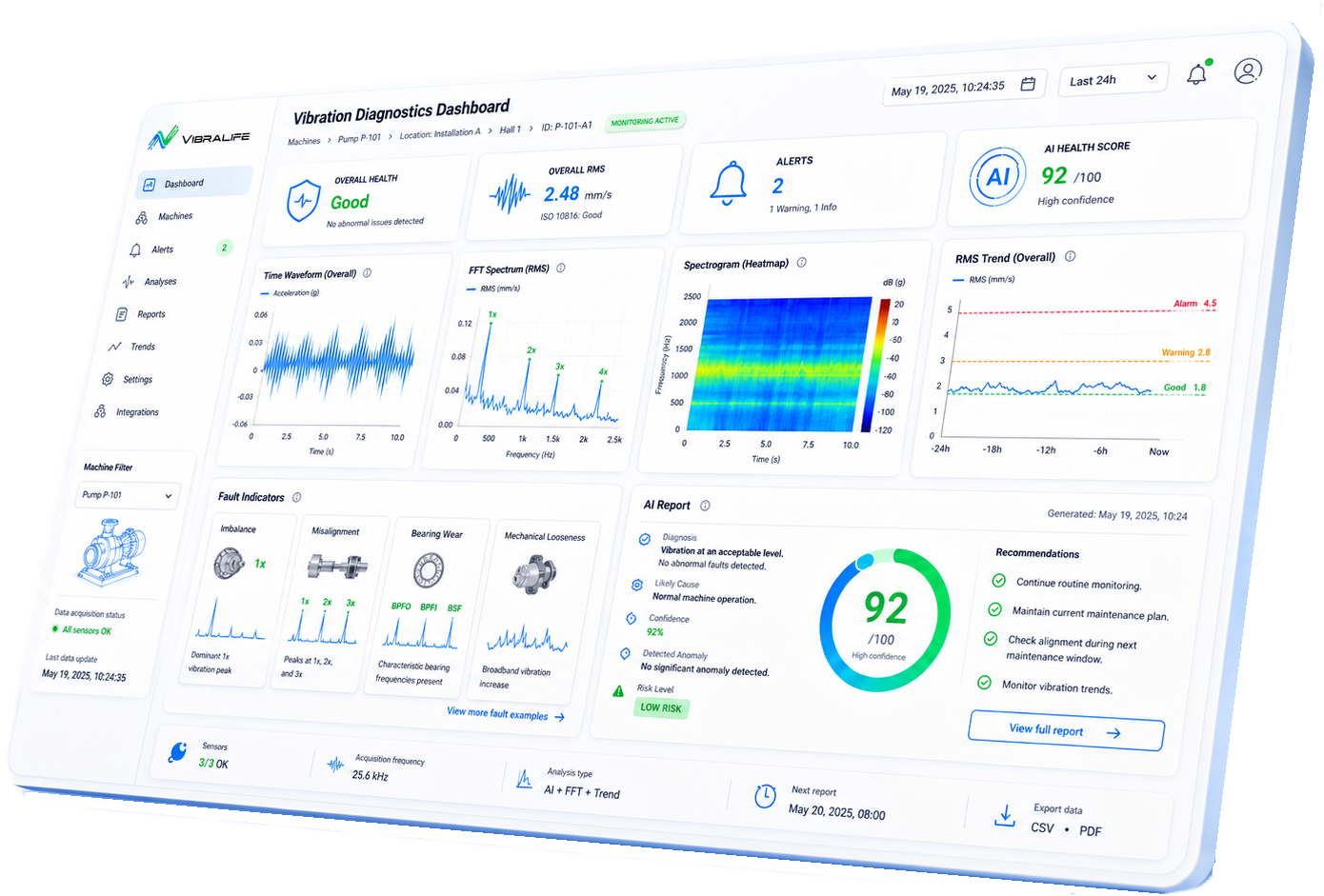 VibraLife analytical dashboard